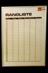 Rangliste 